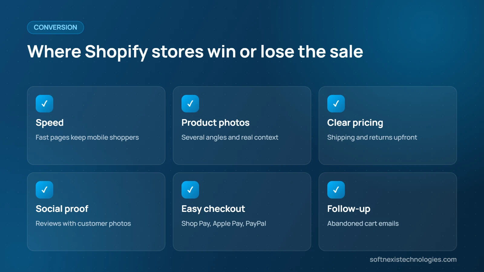 Shopify conversion rate optimisation tactics