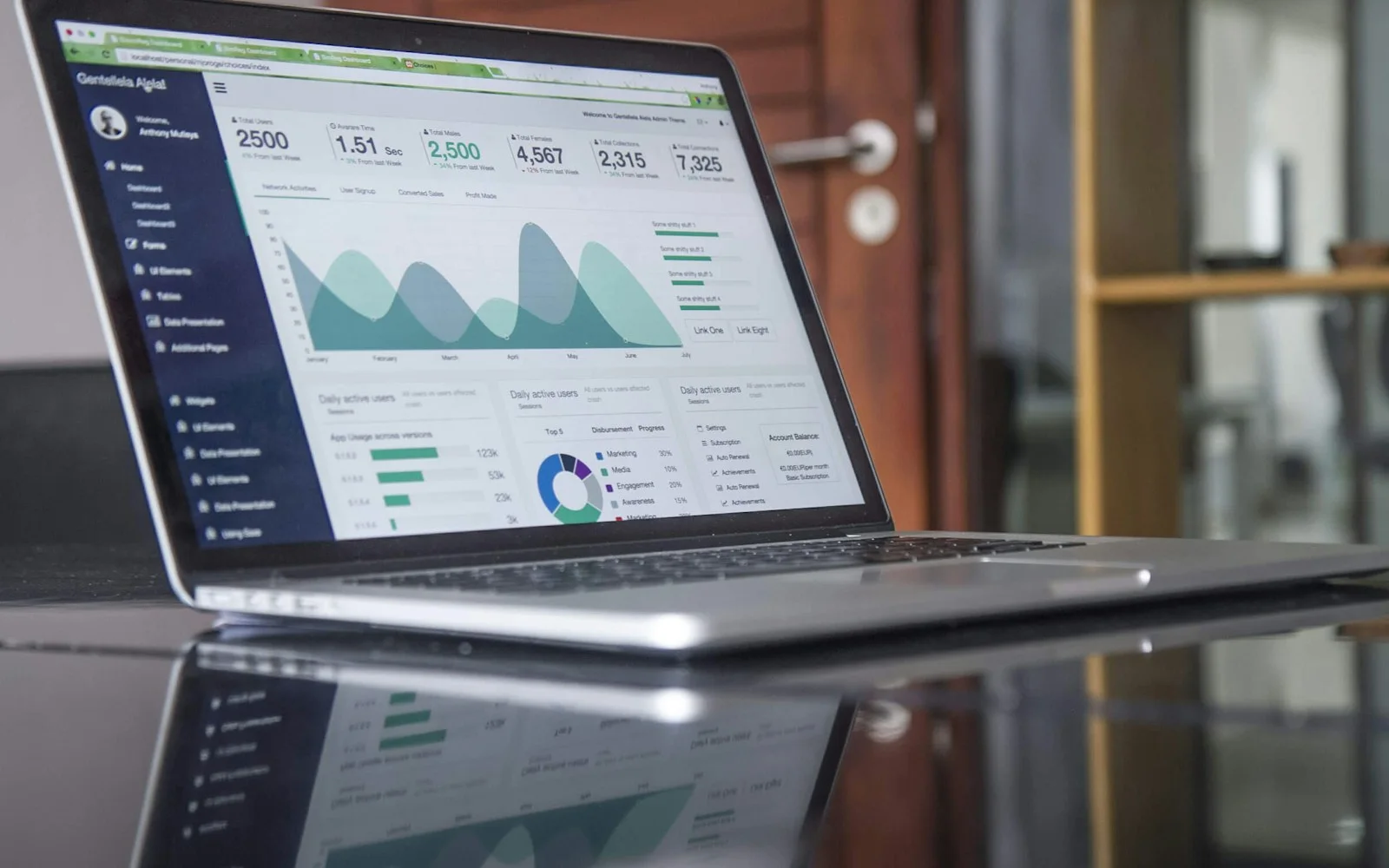 Laptop showing analytics for landing page conversion tracking