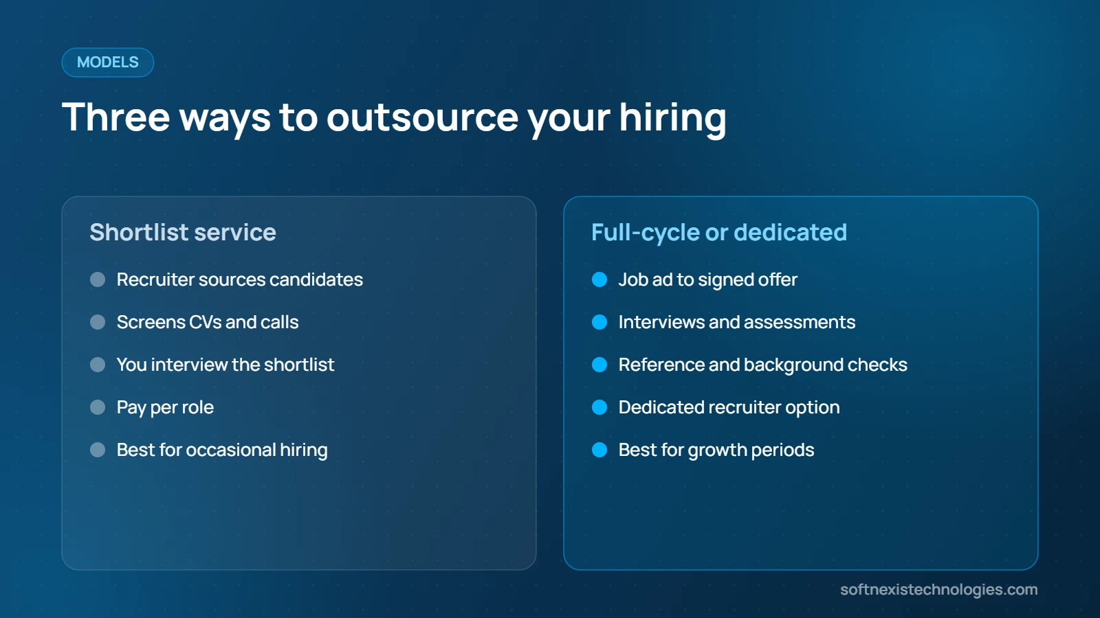 Recruitment outsourcing models for small businesses