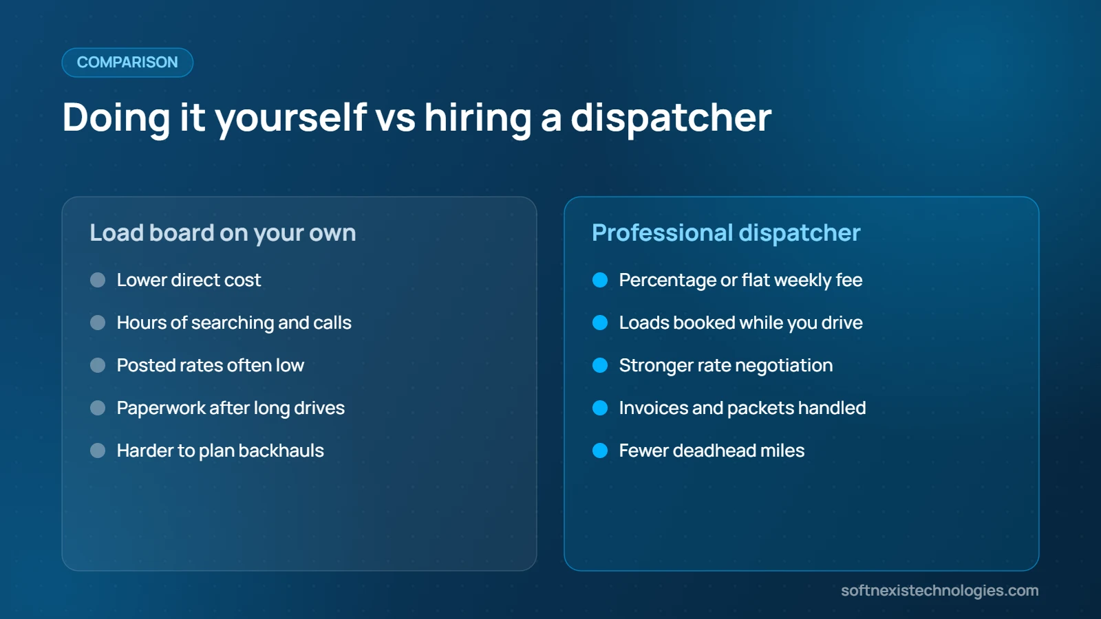Truck dispatcher vs load board comparison for owner-operators