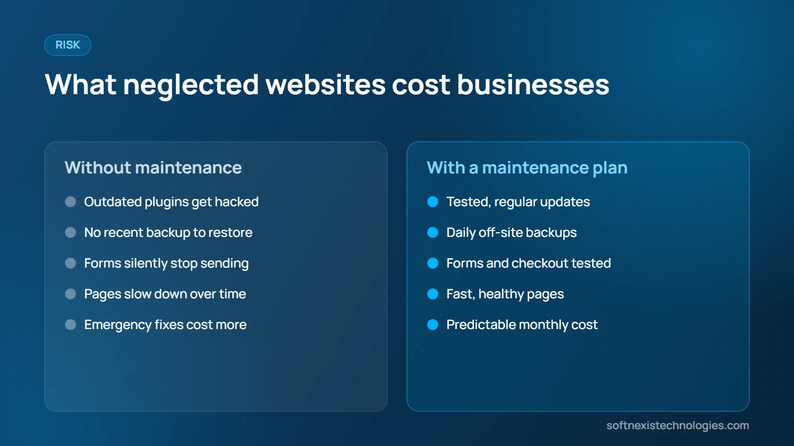 Risks of skipping website maintenance